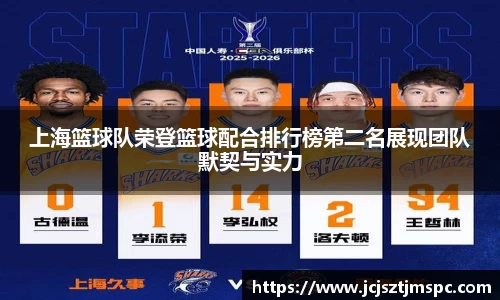 上海篮球队荣登篮球配合排行榜第二名展现团队默契与实力